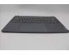 Lenovo 5CB1N90782 C-Cover with keyboard, Hungarian, Luna Grey, UK