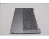 Lenovo 5CB1N90785 Tastatur inkl. Topcase ASM ITA H 83E3 LG PST