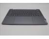 Lenovo 5CB1N90804 C-Cover with keyboard, Switzerland, Luna Grey, UK