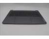Lenovo 5CB1N90829 Tastatur inkl. Topcase ASM GER H 83D3 ARGY