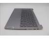 Lenovo 5CB1N90834 Tastatur inkl. Topcase ASM ITA H 83D3 ARGY
