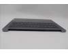 Lenovo 5CB1N90838 Tastatur inkl. Topcase ASM NORDIC H 83D3 ARGY