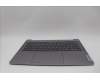Lenovo 5CB1N90848 C-Cover with keyboard, Ukraine, Arctic Grey, US
