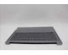 Lenovo 5CB1N90848 C-Cover with keyboard, Ukraine, Arctic Grey, US