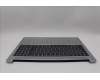 Lenovo 5CB1N91031 C-Cover with keyboard, Slovenian, Cloud Grey, Backlight, Non-Fingerprint, UK
