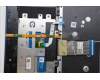 Lenovo 5CB1N91057 Tastatur inkl. Topcase GER C83FW FP AB BL AL