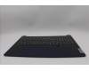 Lenovo 5CB1N92975 C-Cover with keyboard, Italian, Abyss Blue, Non-Backlight, Fingerprint, UK