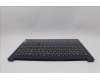 Lenovo 5CB1N93708 C-Cover with keyboard, Belgian, Abyss Blue, Non-Backlight, Fingerprint, UK