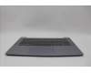 Lenovo 5CB1N94666 Tastatur inkl. Topcase ASM_ITA L 83E5AG NBL