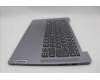 Lenovo 5CB1N94707 Tastatur inkl. Topcase deutsch L83E5NFP AG NBL