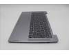 Lenovo 5CB1N94711 Tastatur inkl. Topcase ASM_HBW L83E5NFP AG NBL