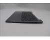 Lenovo 5CB1N94717 Tastatur inkl. Topcase schweiz L83E5NFP AG NBL
