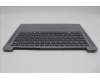 Lenovo 5CB1N94718 C-Cover with keyboard, US English Euro, Arctic Grey, Non-Backlight, US