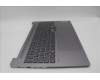 Lenovo 5CB1N95047 Tastatur inkl. Topcase ASM_ITA L 83D5AG UMA