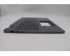 Lenovo 5CB1N95080 Tastatur inkl. Topcase ASM GRE H 83DS FP LG