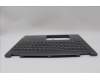 Lenovo 5CB1N95149 Tastatur inkl. TopcaseASM UK H83DL FP SG