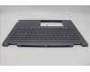Lenovo 5CB1N95169 Tastatur inkl. TopcaseASM GER H83DL NFP SG