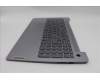 Lenovo 5CB1N95283 Tastatur inkl. Topcase schweiz L 83E6FP AG BL