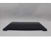 Lenovo 5CB1N95344 C-Cover with keyboard, Spanish, Abyss Blue, Backlight, Fingerprint, UK