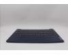 Lenovo 5CB1N95345 C-Cover with keyboard, Switzerland, Abyss Blue, Backlight, Fingerprint, UK