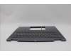 Lenovo 5CB1N95772 C-Cover with keyboard, Switzerland, Storm Grey, FingerPrint, UK