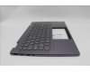 Lenovo 5CB1N95772 Tastatur inkl. TopcaseASM SWS H83DK FP SG