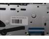 Lenovo 5CB1N95776 Tastatur inkl. TopcaseASM UK H83DK FP SG
