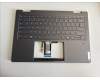 Lenovo 5CB1N95778 Tastatur inkl. Topcase englisch H83DK FP SG
