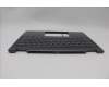 Lenovo 5CB1N95795 C-Cover with keyboard, Greek, Storm Grey, Non-Fingerprint, US