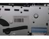 Lenovo 5CB1N95811 Tastatur inkl. TopcaseASM BUL H83DK NFP SG