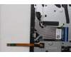 Lenovo 5CB1N96847 Tastatur inkl. TopcaseASM UKR H83DK NFP SG