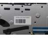 Lenovo 5CB1N96863 Tastatur inkl. TopcaseASM SPA H83DK FP ARG