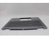 Lenovo 5CB1N96870 Tastatur inkl. Topcase englisch H83DK FP ARG