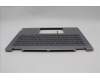 Lenovo 5CB1N96888 Tastatur inkl. TopcaseASM GER H83DK NFP ARG