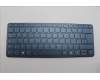 Lenovo 5CB1N96994 Keyboard External,Italian,Non-backlight