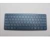 Lenovo 5CB1N96997 Keyboard External,Hebrew,Non-backlight