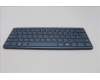 Lenovo 5CB1N97010 Keyboard External,UK English,Non-backlight