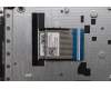 Lenovo 5CB1N97536 Tastatur inkl. Topcase ASM_NORDIC L 83E7AGNBL