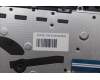 Lenovo 5CB1N97622 Tastatur inkl. TopcaseASM SPA H83DJ FP SG