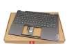 5CB1N97647 Original Lenovo Tastatur inkl. Topcase DE (deutsch) grau/grau mit Backlight