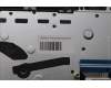 Lenovo 5CB1N97653 Tastatur inkl. TopcaseASM SPA H83DJ NFP SG