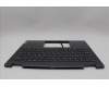 Lenovo 5CB1N98046 C-Cover with keyboard, Ukraine, Storm Grey, Non-FingerPrint, US