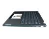 5CB1P00299 Original Lenovo Tastatur inkl. Topcase UK (englisch) blau/blau mit Backlight