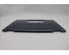 Lenovo 5CB1P00300 C-Cover with keyboard, Czech Slovakian, Tidal Teal, Non-Fingerprint, UK