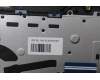 Lenovo 5CB1P00307 Tastatur inkl. TopcaseASM UKR H83DJ NFP TT