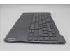 Lenovo 5CB1P00314 Tastatur inkl. Topcase ASM_CZE/SLK L83AC LG