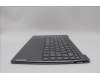 Lenovo 5CB1P00316 Tastatur inkl. Topcase ASM_EURO ENG L83ACLG
