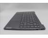 Lenovo 5CB1P00317 Tastatur inkl. Topcase ASM_FRA L 83AC LG