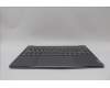Lenovo 5CB1P00322 Tastatur inkl. Topcase ASM_HBW L 83AC LG