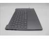Lenovo 5CB1P00323 Tastatur inkl. Topcase ASM_HUN L 83AC LG